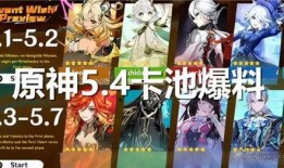 原神3.1最新卡池爆料,新角色与限定武器，探索神秘元素之力