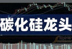 大宁地产爆料新闻报道最新,揭秘行业动态与市场趋势