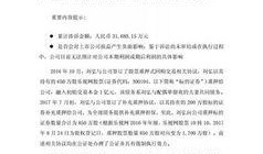 乐视前高管最新爆料,前高管揭露惊人真相