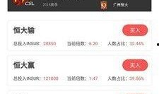 mewu币最新消息爆料