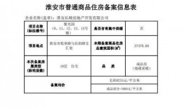 莆田手机爆料人员名单最新,揭秘最新名单背后的秘密与真相”