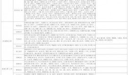 孟贺最新爆料视频大全下载,揭秘幕后真相，带你走进事件核心