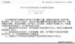四川信托最新爆料,揭秘背后惊人内幕