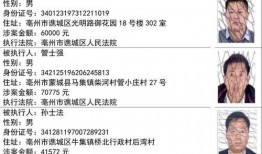 莆田手机爆料人员名单最新,揭秘最新名单背后的秘密与真相”