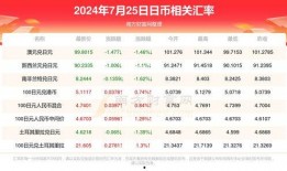 mewu币最新消息爆料