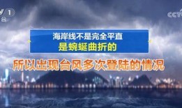 最新台风爆料新闻内容视频,揭秘“XX”台风的最新路径与影响