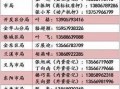 爆料不打烊最新地址,不打烊最新神秘地址，带你探索夜生活新地标