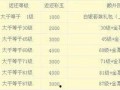 忘川最新爆料,最新爆料揭示神秘事件内幕
