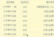 忘川最新爆料,最新爆料揭示神秘事件内幕