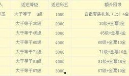 忘川最新爆料,最新爆料揭示神秘事件内幕